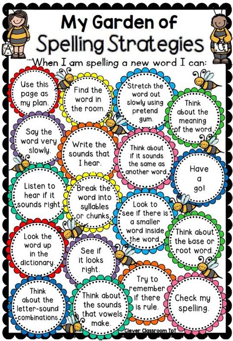 The Role of Smiling in Overcoming Spelling Challenges